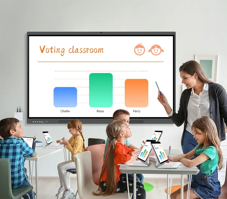 Interactive Flat Panel