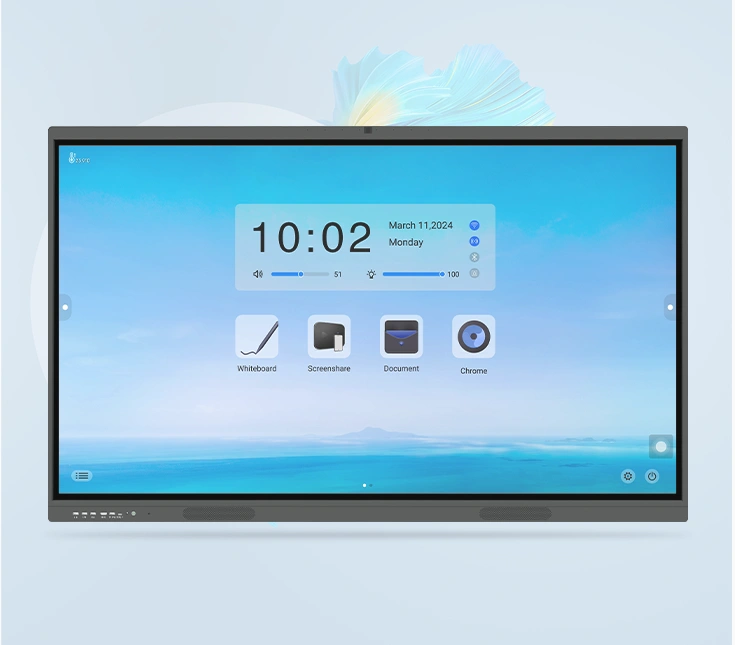 Interactive Flat Panel